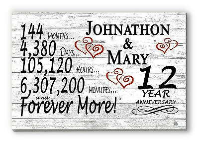 #ad 12 Year Anniversary Gift Sign Personalized 12th Wedding Anniversary Present $47.99