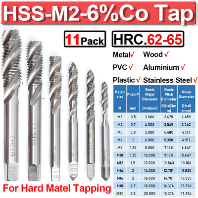 #ad HSS M2 Spiral Metric Tap Set Hand Thread Cutter Machine Taps Stainless Steel US $10.79