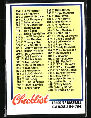 #ad Checklist 1978 Topps #435 Baseball Card $2.05