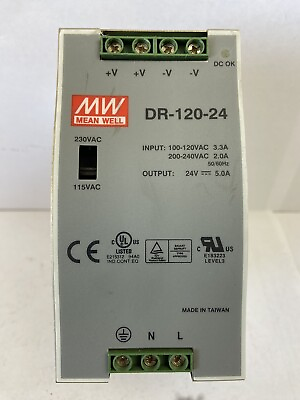 #ad Mean Well DR 120 24 Power Supply $19.00
