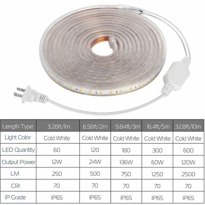 #ad 5050 LED Strip Light Flexible Tape Lighting Rope Home Outdoor 110V With US Plug $10.99