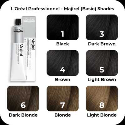 #ad Loreal Professional Majirel Cool Cover Hair Color JUmbo Pack 100g FREE SHIP $20.24