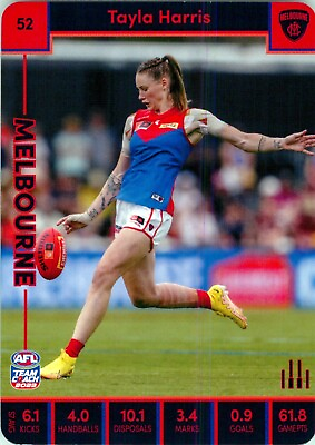 #ad 2023 Melbourne Demons AFLW TeamCoach Card Tayla Harris AU $3.99