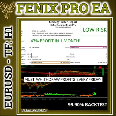 #ad FENIX PRO EA Forex MT4 Expert Advisor Last Month Backtested Scalping Robot $19.99