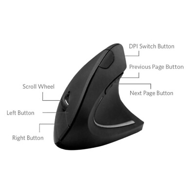 #ad Anker 2.4G Wireless Vertical Ergonomic Optical Mouse 1600DPI 5 Button No USB $8.00