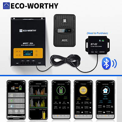 #ad ECO WORTHY 40A 60A MPPT Solar Charge Controller 12 24 36 48V for solar panel kit $26.99