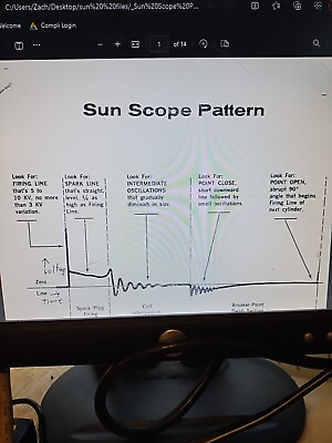 #ad Sun Electric Sun Scope Pattern Interpretation Pdf Book Cd $10.00