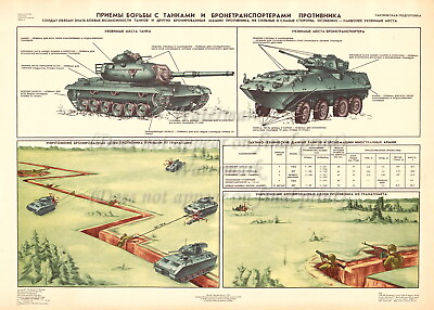 #ad Soviet Russian Military Tactics Poster FIGHTING ENEMY TANKS amp; VEHICLES #04 $23.99