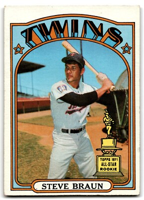 #ad 1972 Topps Steve Braun Rookie rookie Minnesota Twins #244 $4.50