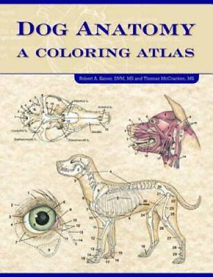 #ad Dog Anatomy: A Coloring Atlas Spiral bound By Kainer Robert GOOD $13.62
